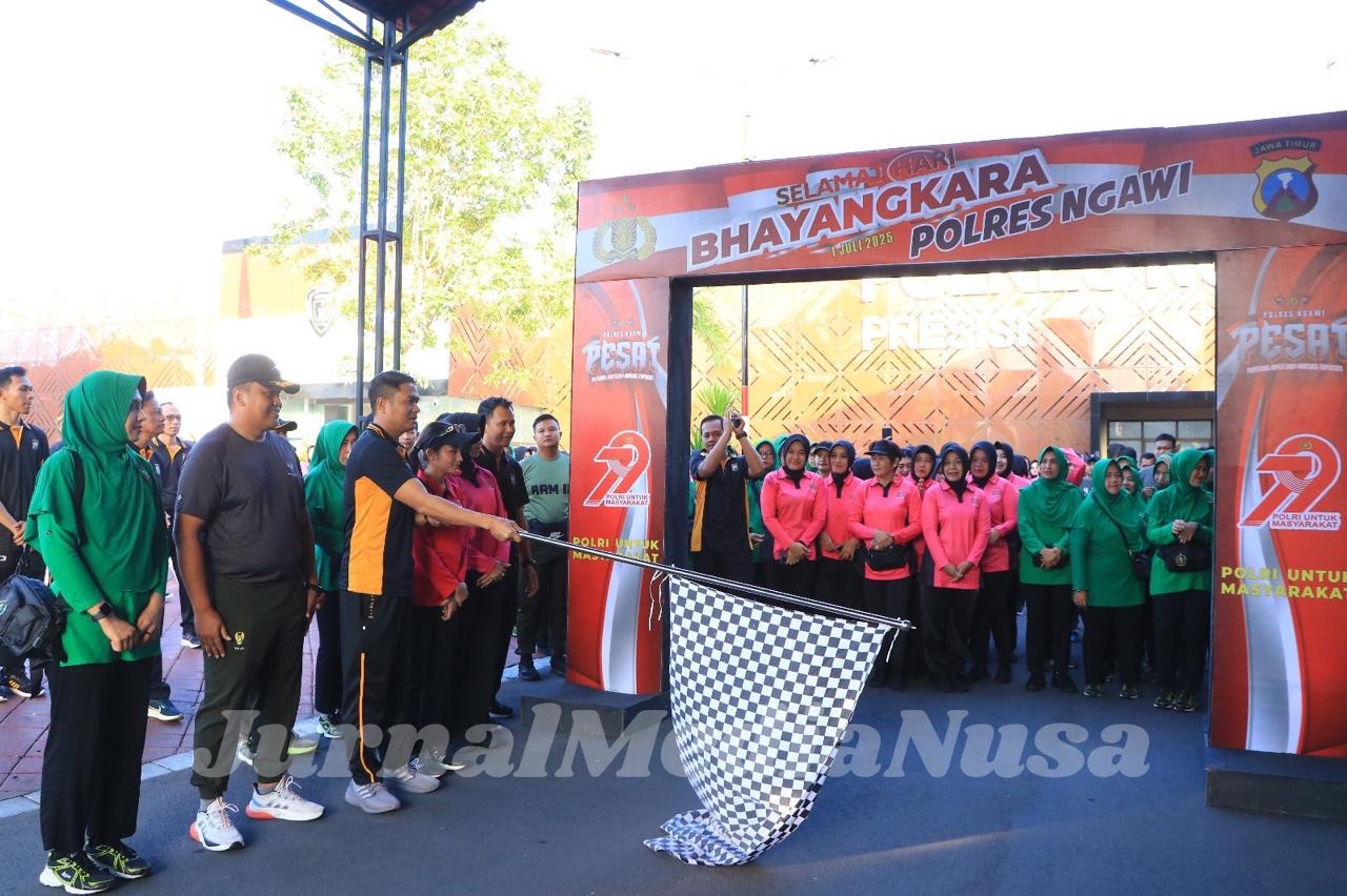 Foto/Gambar Berita