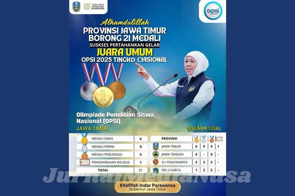 Gambar Berita