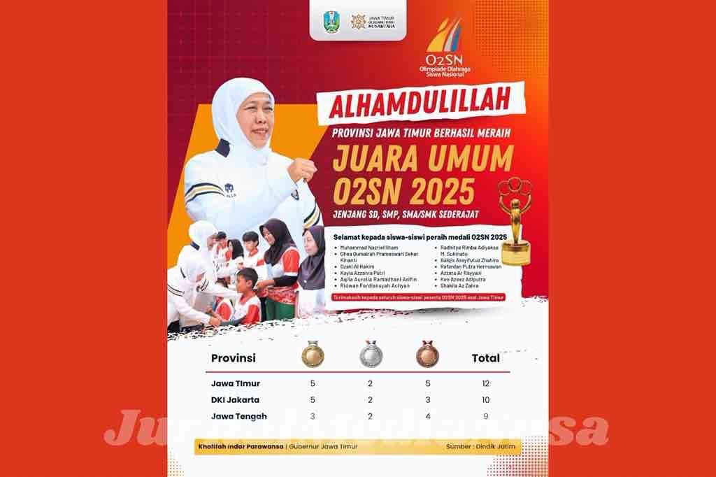 Gambar Berita